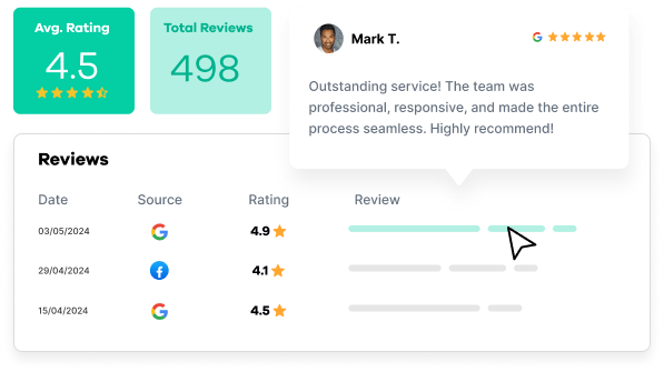 Dashboard or reviewshake with all reviews overview, statistics, reviews funnels, and top review sources